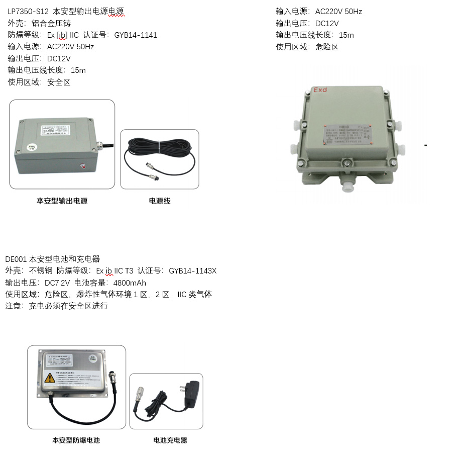 選配附件說明 選配附件說明