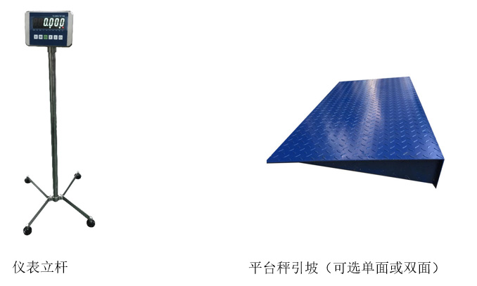 選配標準 選配標準