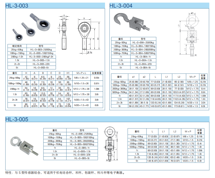 S型稱重傳感器H3附件