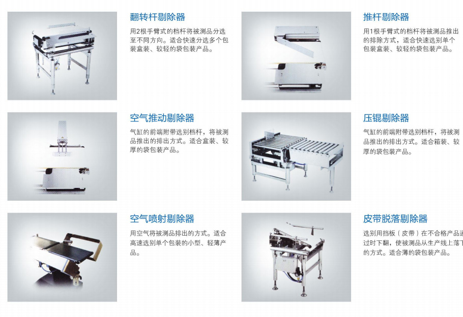 剔刪方式 剔刪方式