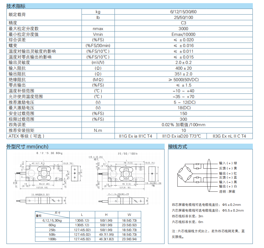 三梁式稱重傳感器BM6A 三梁式稱重傳感器BM6A