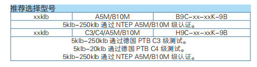 雙剪梁式稱重傳感器B9C/H9C 雙剪梁式稱重傳感器B9C/H9C