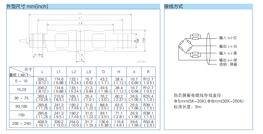雙剪梁式稱重傳感器B9C/H9C 雙剪梁式稱重傳感器B9C/H9C