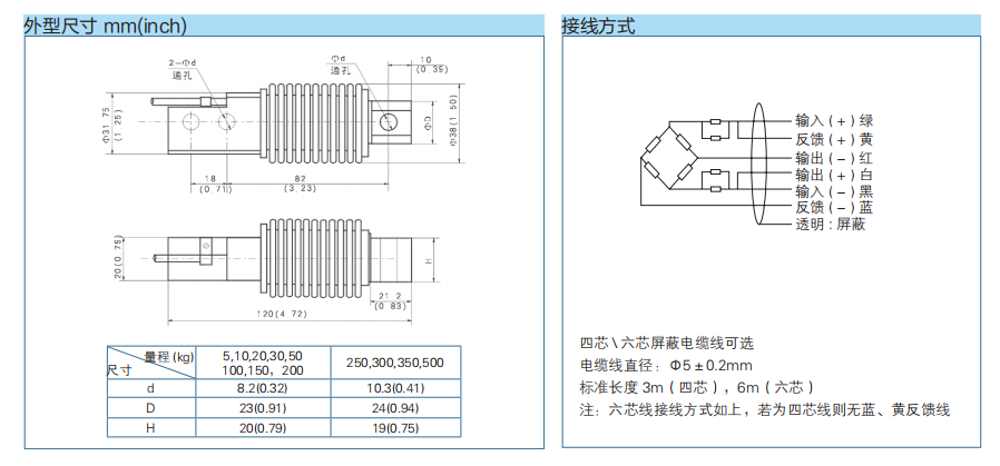 單點式稱重傳感器BM11