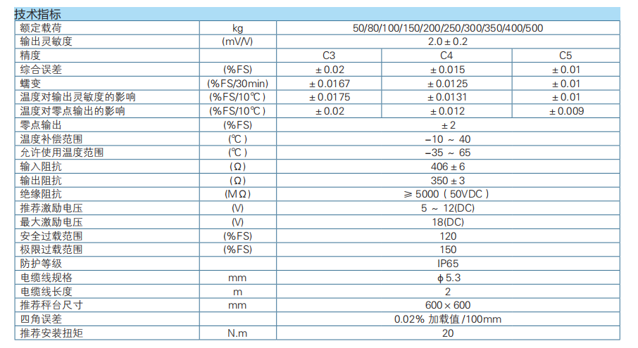 L6E3傳感器參數 L6E3傳感器參數