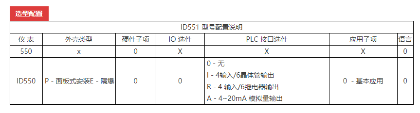 過程控制儀表 過程控制儀表