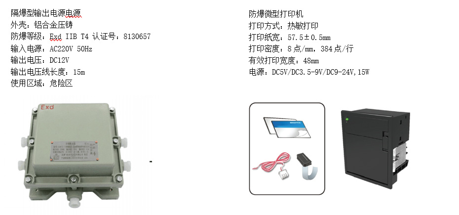 選配附件說明 選配附件說明
